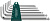 JONNESWAY H05SM107S 47095 Комплект угловых шестигранников Long с шаром 2,5-10 мм, S2 материал, 7 предметов